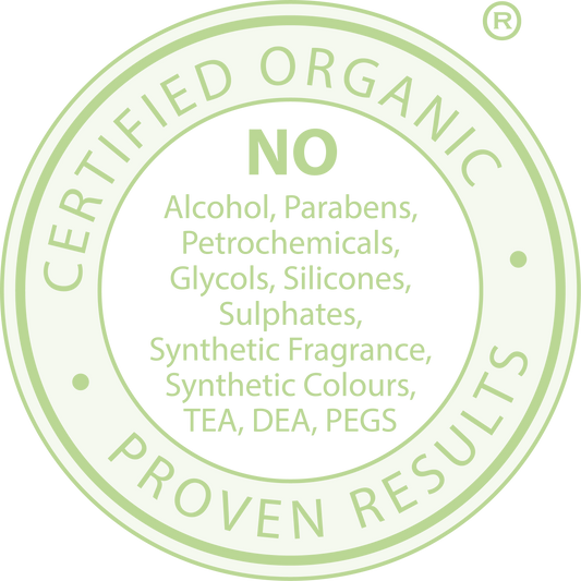 20 Skin Care Ingredients to Avoid