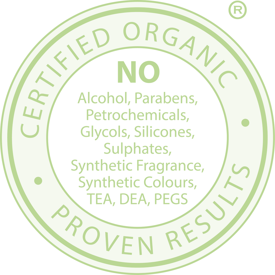 20 Skin Care Ingredients to Avoid