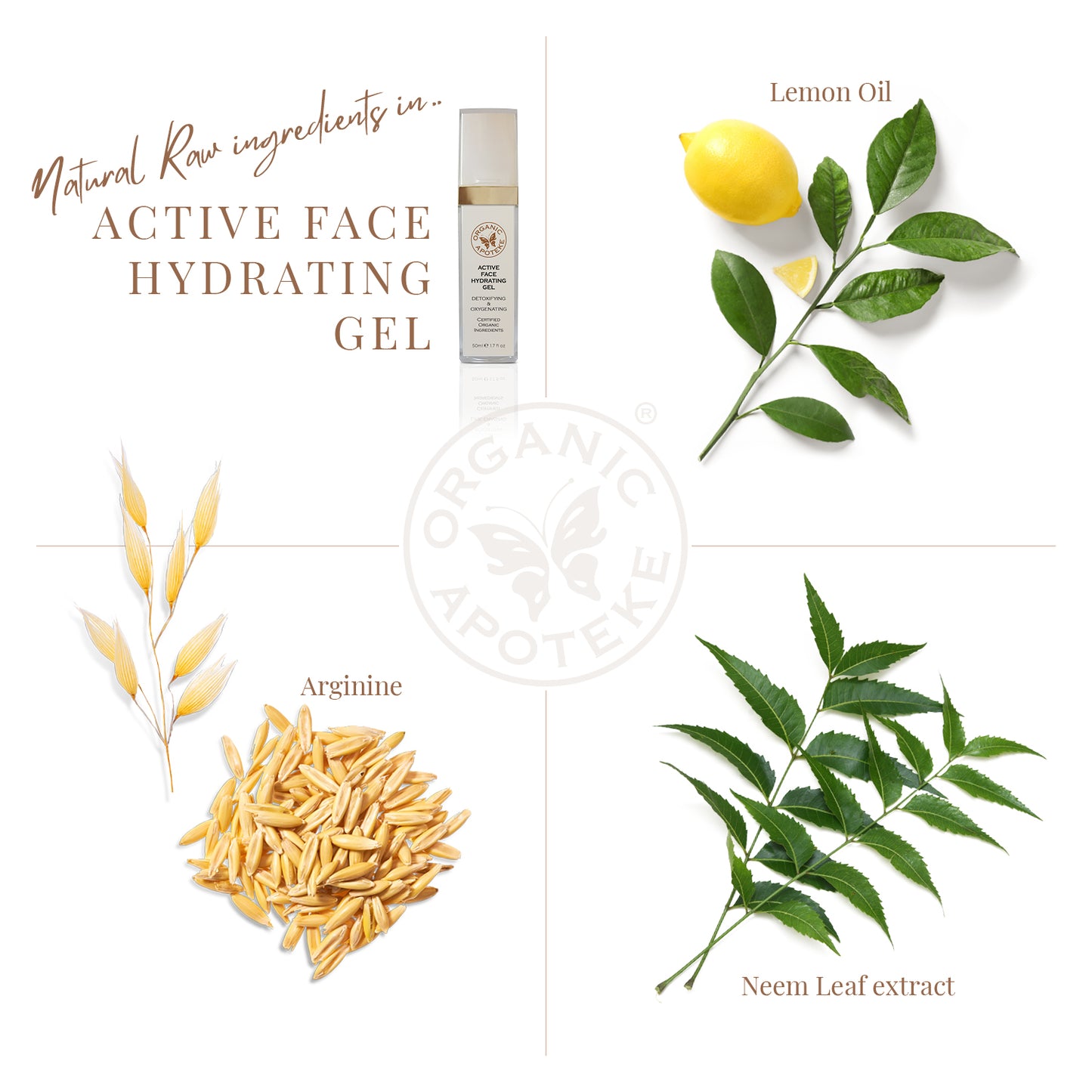 Active Face Hydrating Gel