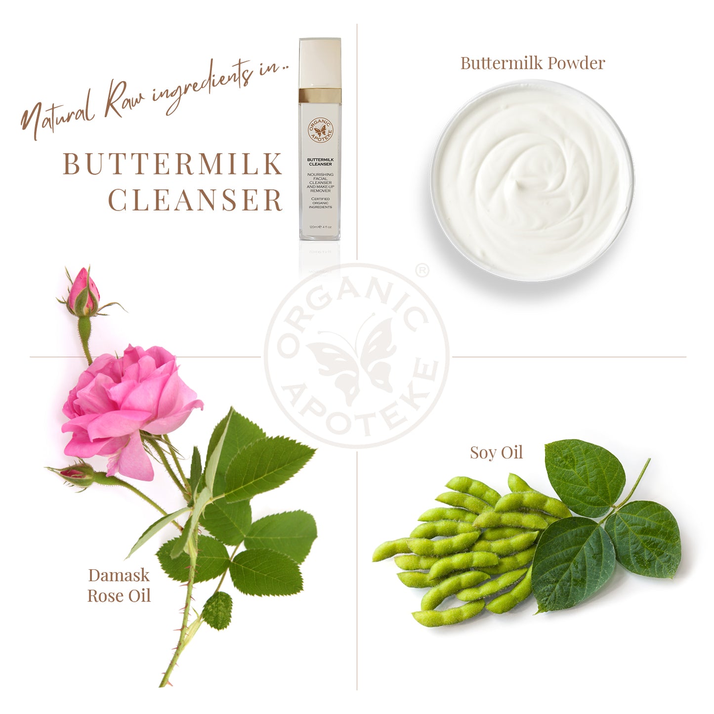 Buttermilk Cleanser - Nourishing Cleanser and Makeup Remover