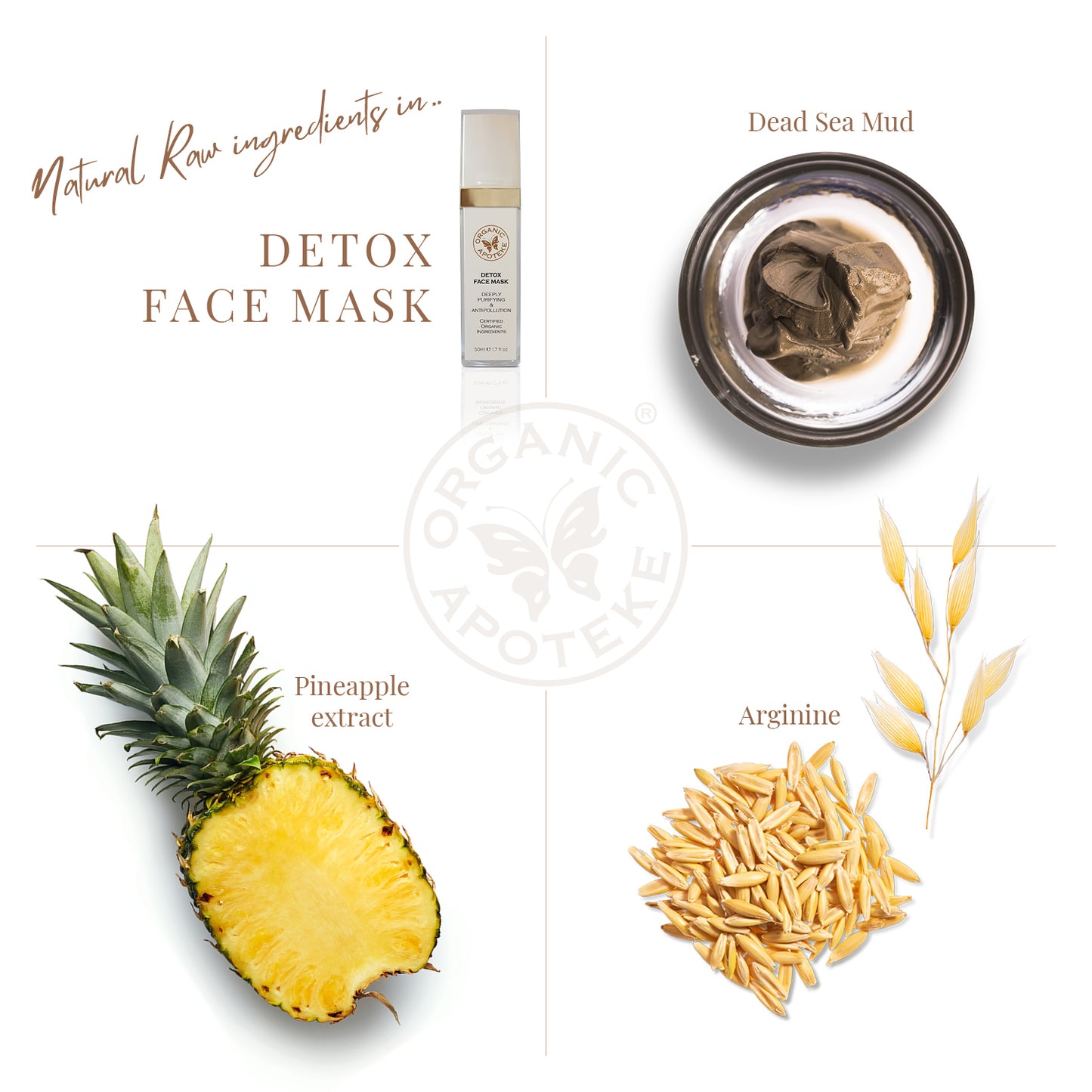 Total Detox Facial - Complete Skincare Routine