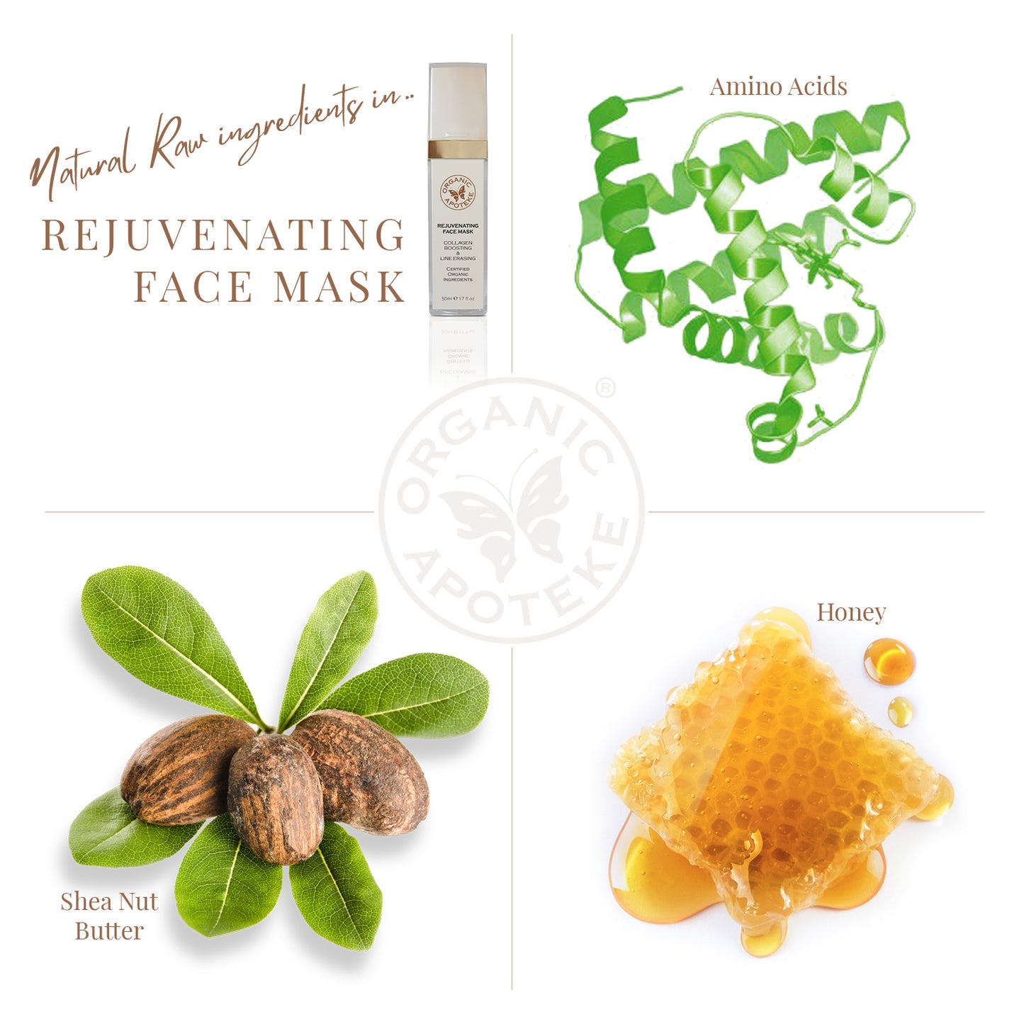 Rejuvenating Face Mask